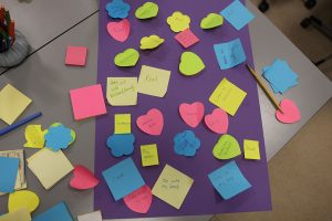 Work collaboratively with post-its at ISB, Denmark